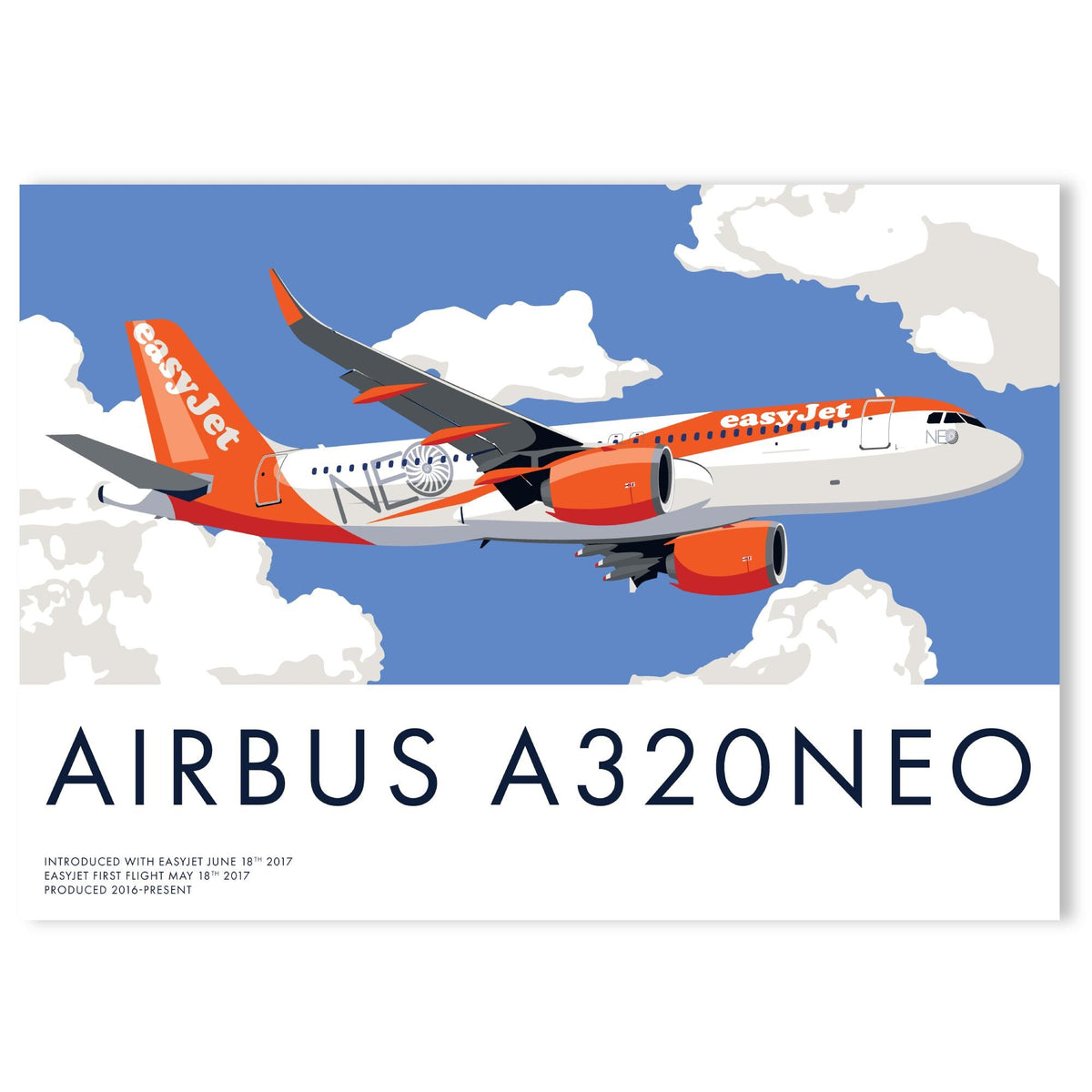 Airbus A320neo Print – easyJet Livery | Modern Aviation Art for Pilots, Plane Spotters & Travel Enthusiasts